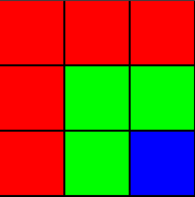 CSCI 261 - Programming Concepts - A5 - PPM Image Editor