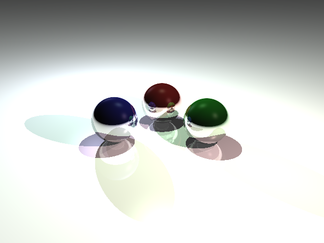 Reflective Spheres Scene