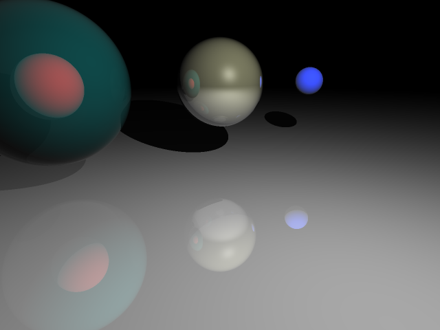 Idril SQ2 screenshot