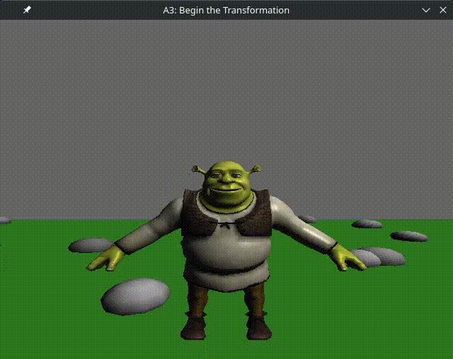 Shrek 3D