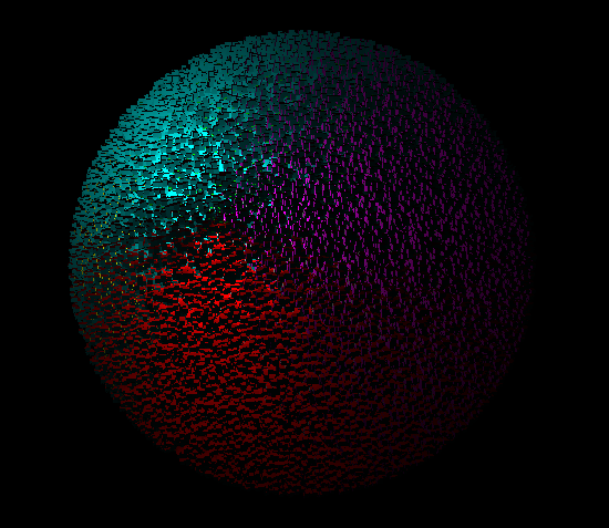 14er Particle System Sphere to Cube