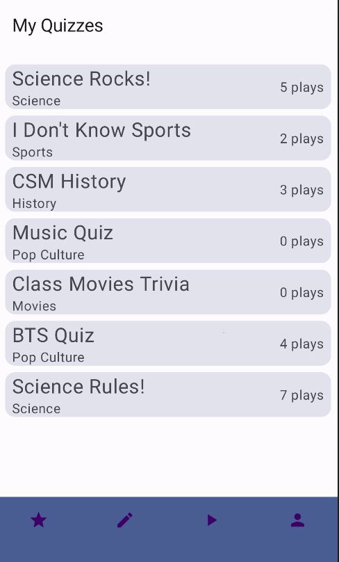 MyQuizzes